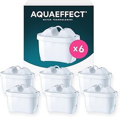 Mejores Alternativas a los Recambios de Jarras Filtrantes