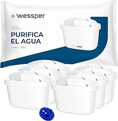 Guía para seleccionar el mejor recambio para tu jarra filtrante