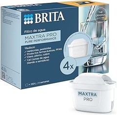 Mejores lugares para comprar cartuchos filtrantes a buen precio