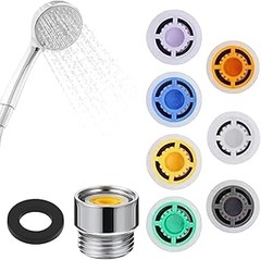 Conociendo los diferentes tipos de limitadores de caudal para ducha