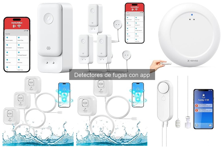 Alternativas a detectores de fugas con app: opciones eficaces
