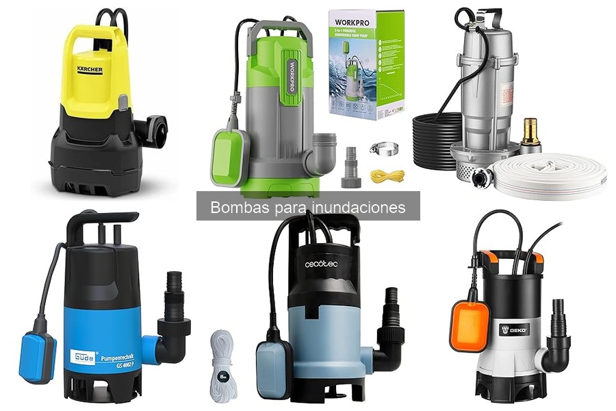 Alternativas a las Bombas para Inundaciones: Opciones Innovadoras