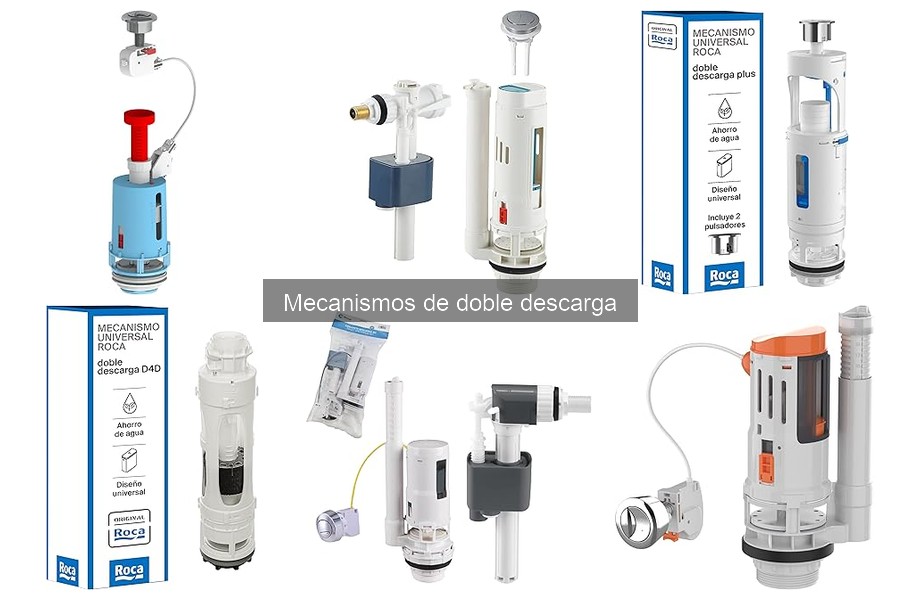 Alternativas a los mecanismos de doble descarga para WC