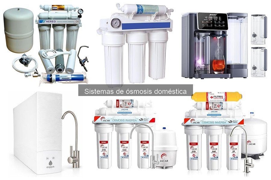Alternativas a los Sistemas de Ósmosis Inversa para Purificar Agua
