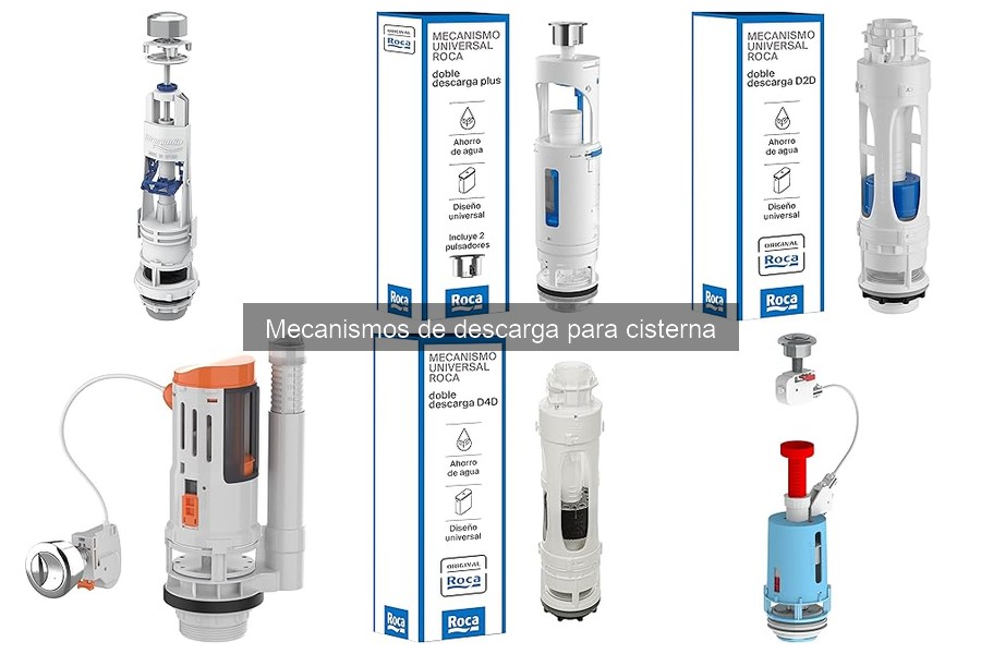 Alternativas Innovadoras a Mecanismos de Descarga para Cisterna