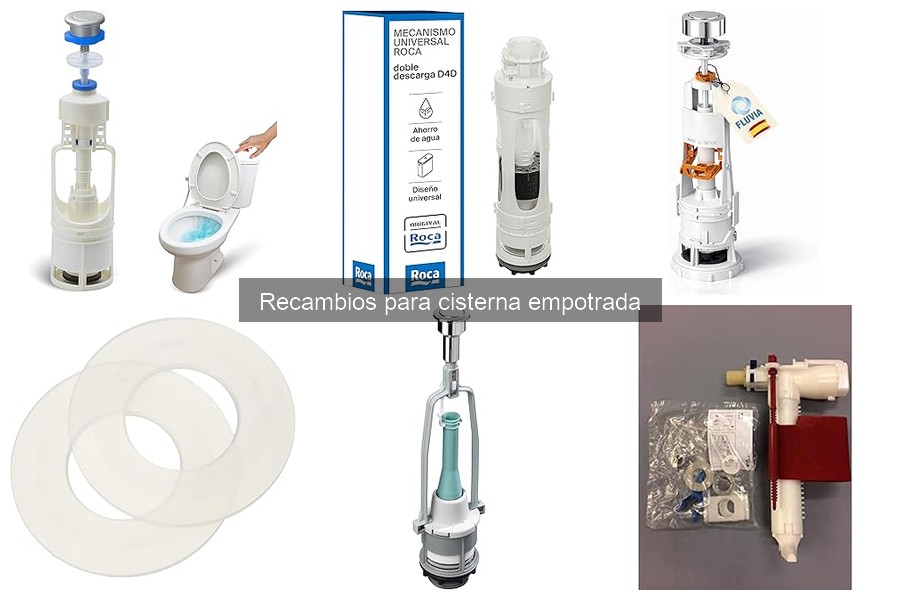 Alternativas Innovadoras a Recambios de Cisternas Empotradas