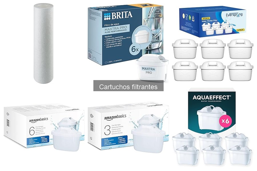Certificados de Calidad en Cartuchos Filtrantes: Lo que Debes Saber
