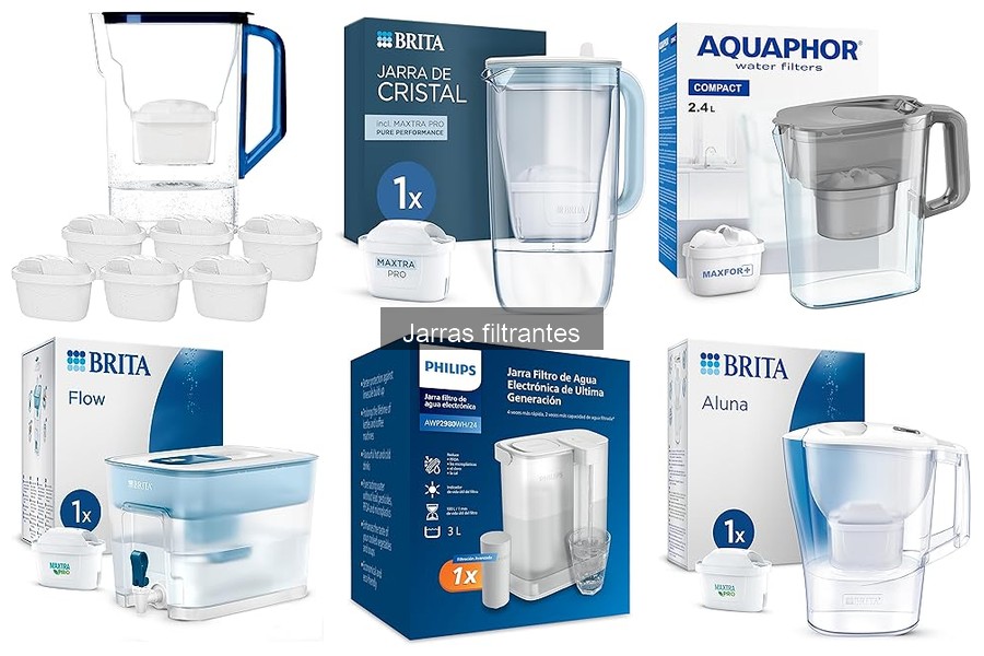 Cómo elegir la mejor jarra filtrante para tu hogar