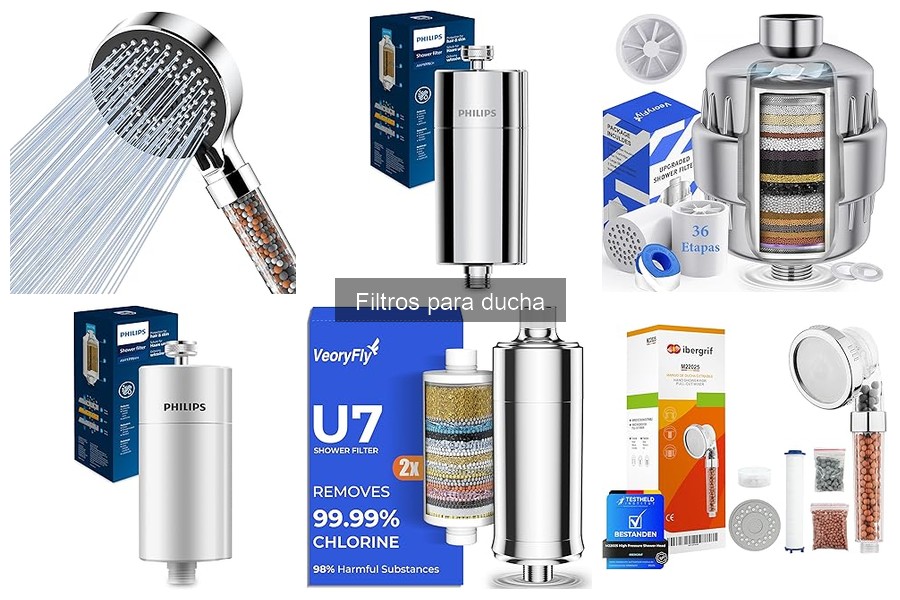 Cómo Instalar un Filtro para Ducha en 5 Sencillos Pasos