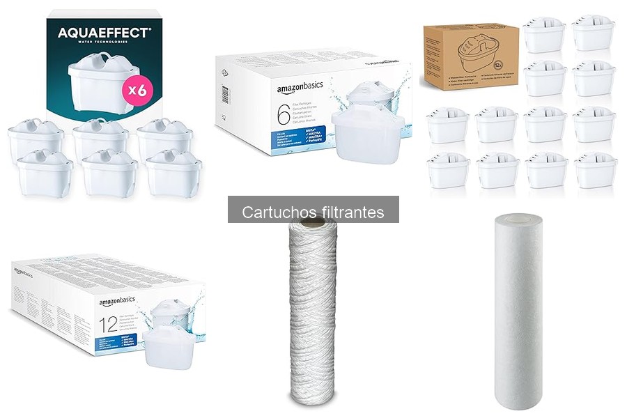 Comparativa de Cartuchos Filtrantes: BRITA vs Amazon Basics