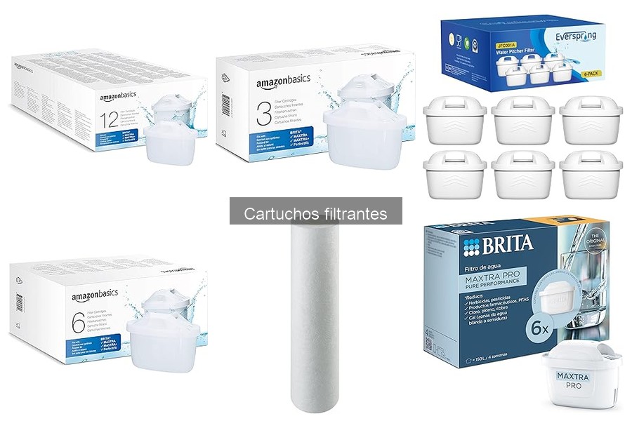 Comparativa de cartuchos filtrantes para grifos y encimeras