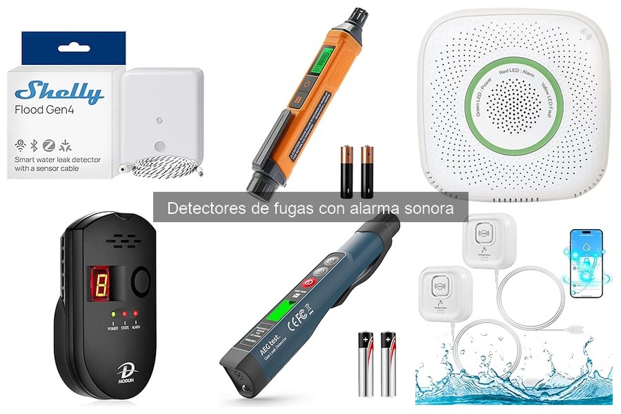 ** Comparativa de Detectores de Fugas con Alarma Sonora