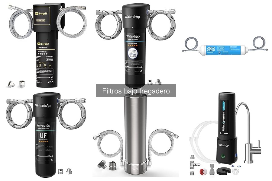 Comparativa de Filtros Bajo Fregadero: Waterdrop y más