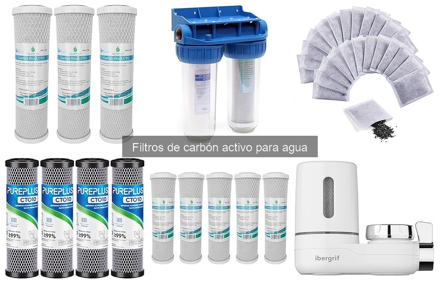 Comparativa de Filtros de Carbón Activo: Mejores Marcas y Precios