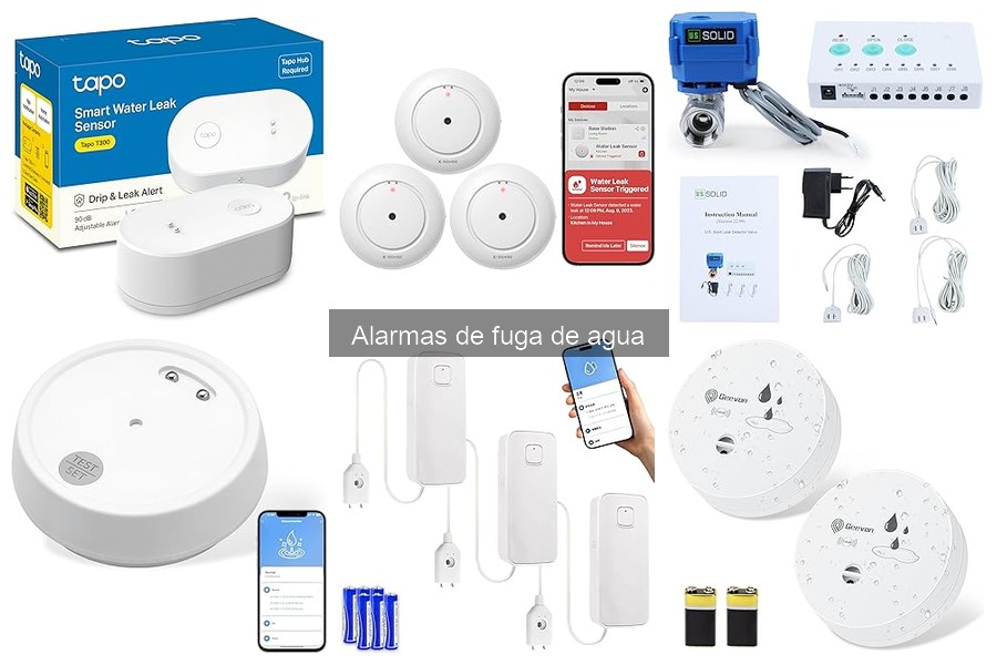 Comparativa de las Mejores Alarmas de Fuga de Agua 2023