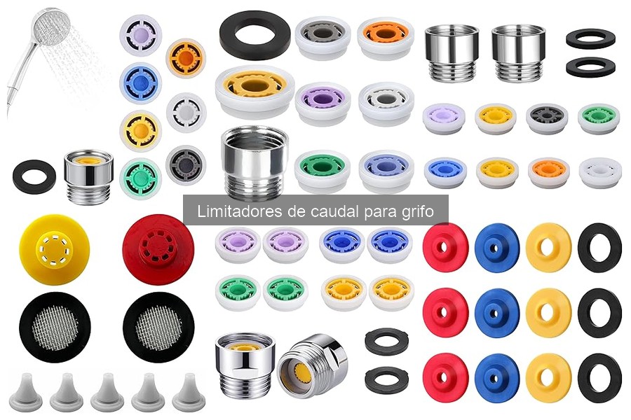 Comparativa de Limitadores de Caudal Manuales y Automáticos