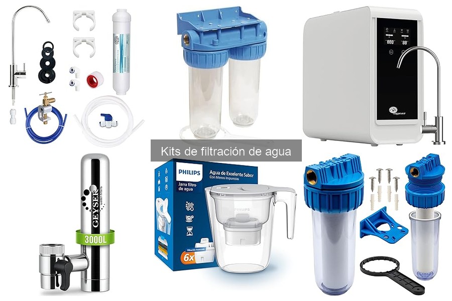 Comparativa de los Mejores Kits de Filtración de Agua