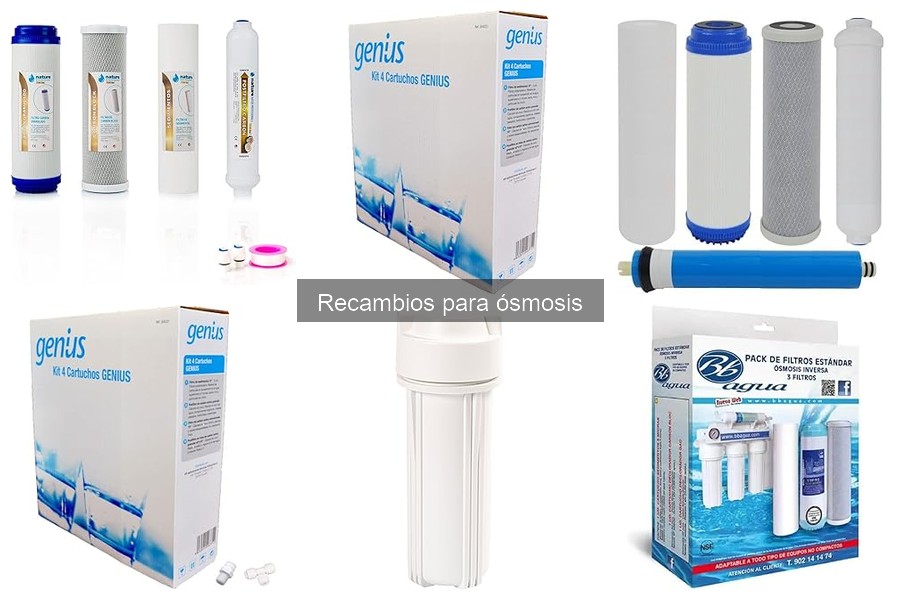 Comparativa de precios de recambios para ósmosis