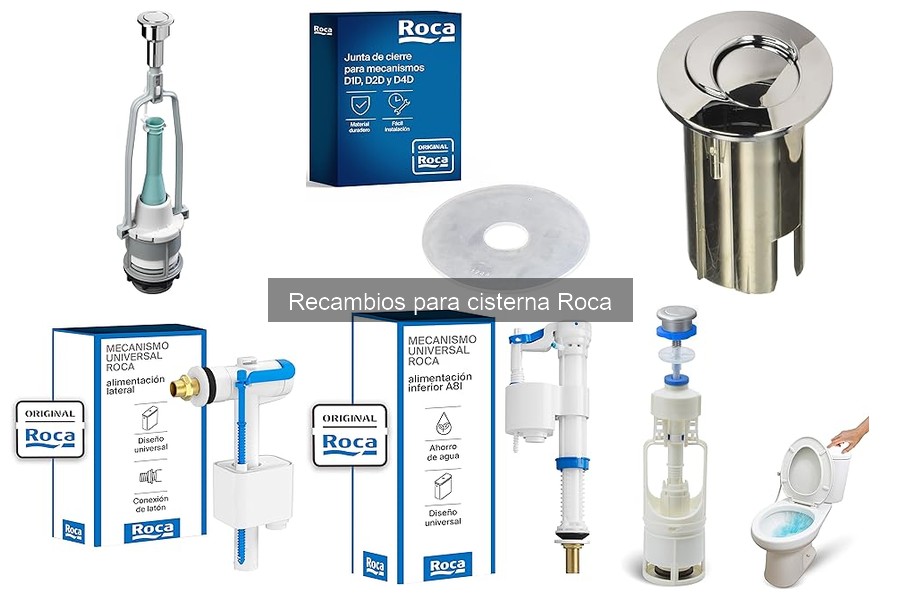 Comparativa de recambios Roca: originales y compatibles
