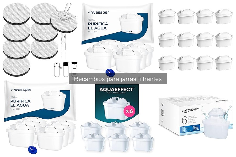 Dónde comprar recambios para jarras filtrantes fácilmente