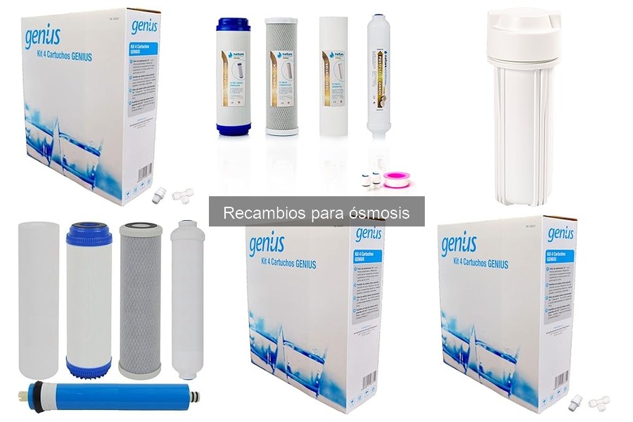 Dónde comprar recambios para ósmosis fácilmente
