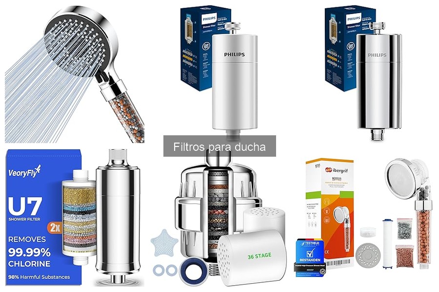 Filtros para ducha: Beneficios en zonas con agua dura