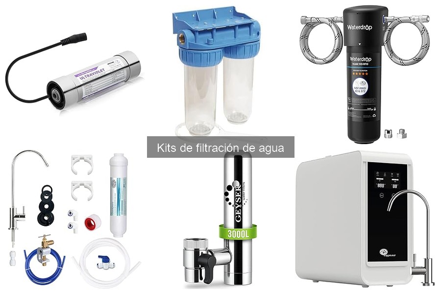 Guía para Comprar un Kit de Filtración de Agua Eficiente