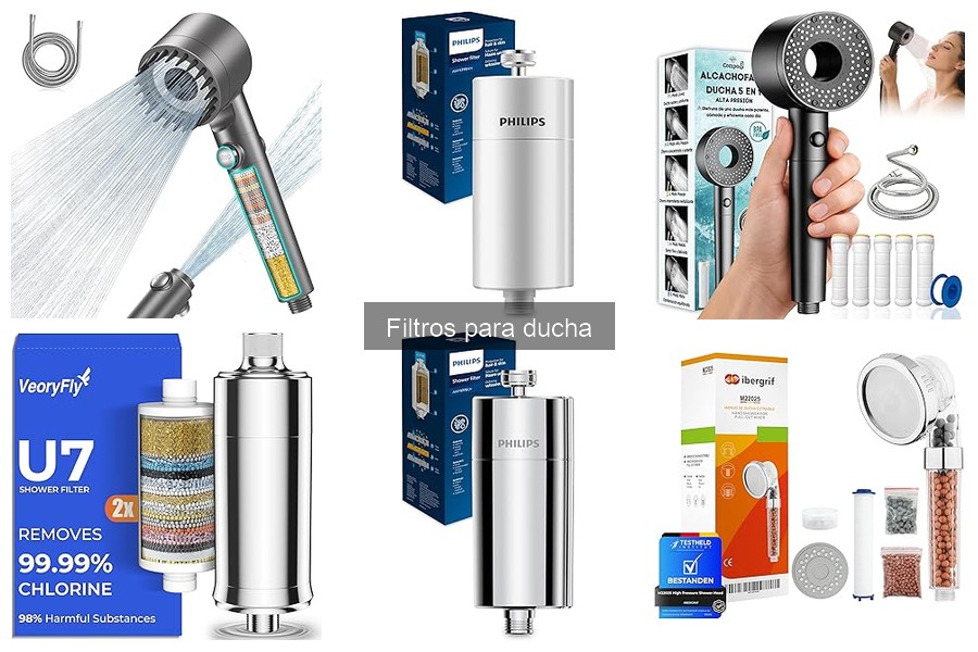 Impacto Ambiental de los Filtros para Ducha: ¿Son Sostenibles?