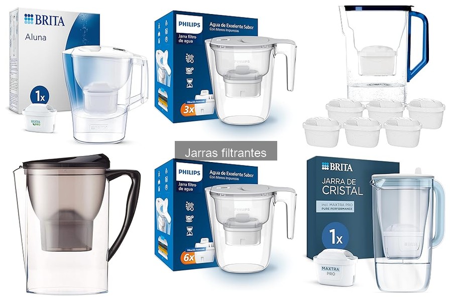 Jarras filtrantes: descubre dónde comprarlas al mejor precio