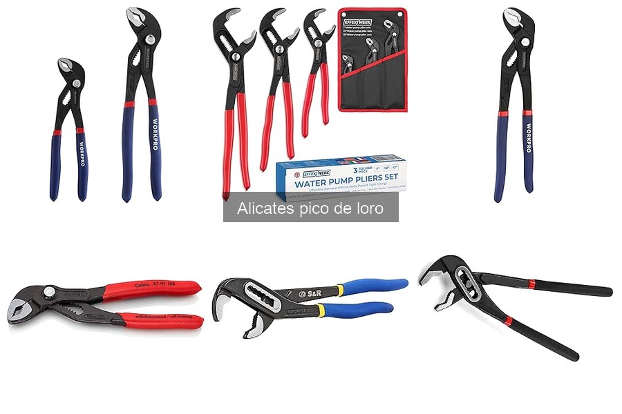 Mantenimiento de Alicates Pico de Loro: Guía Esencial