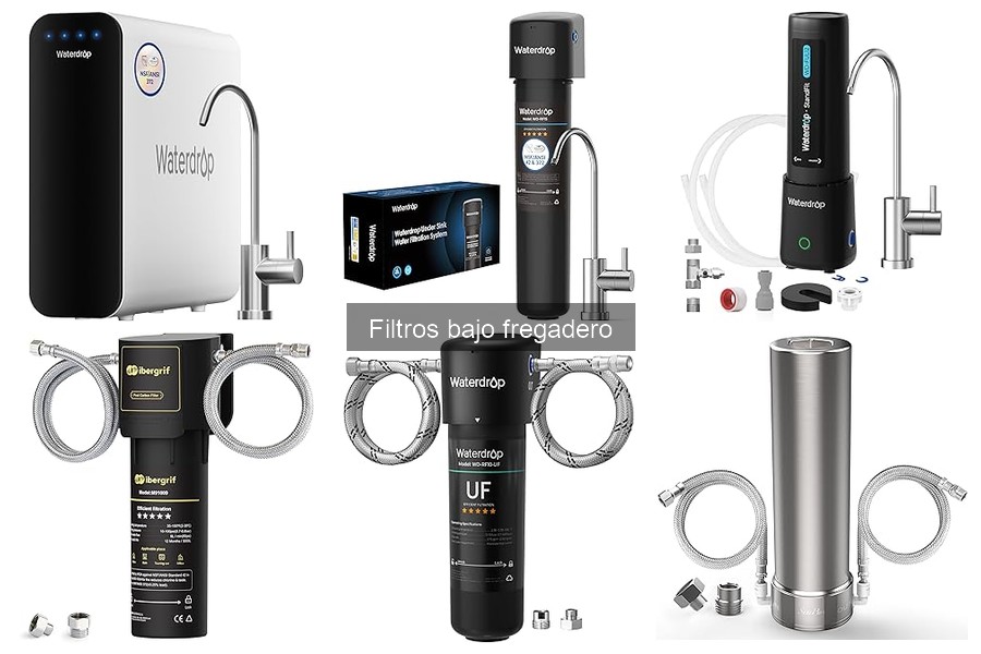 Mantenimiento de filtros bajo fregadero: ¿Cuándo y cómo hacerlo?
