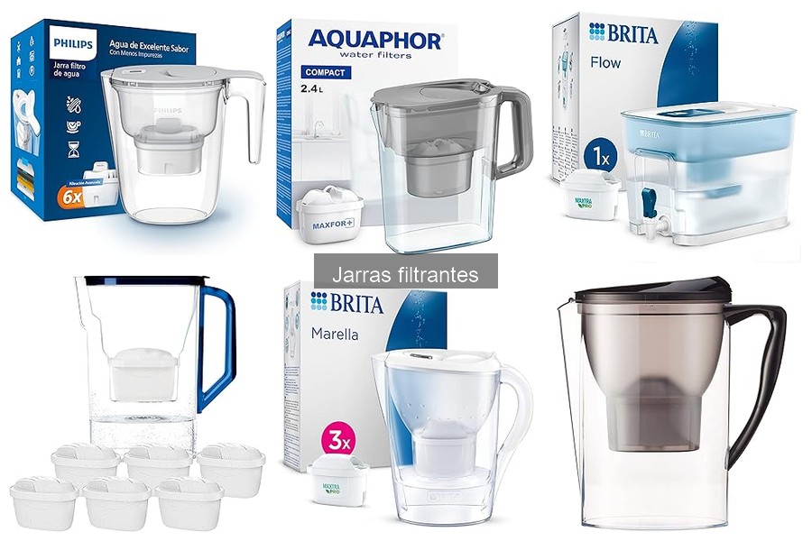 Mantenimiento de jarras filtrantes: ¿Cuándo cambiar el filtro?
