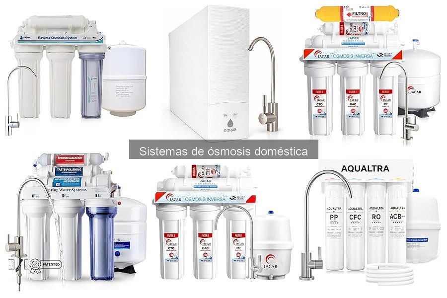 Mantenimiento de Sistemas de Ósmosis Inversa: Guía Práctica