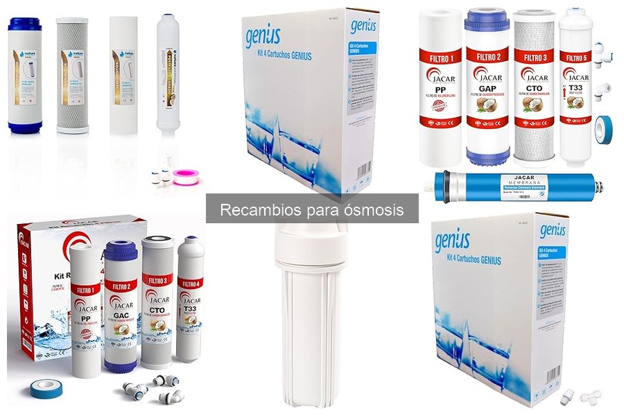 Mantenimiento de sistemas de ósmosis y recambios esenciales