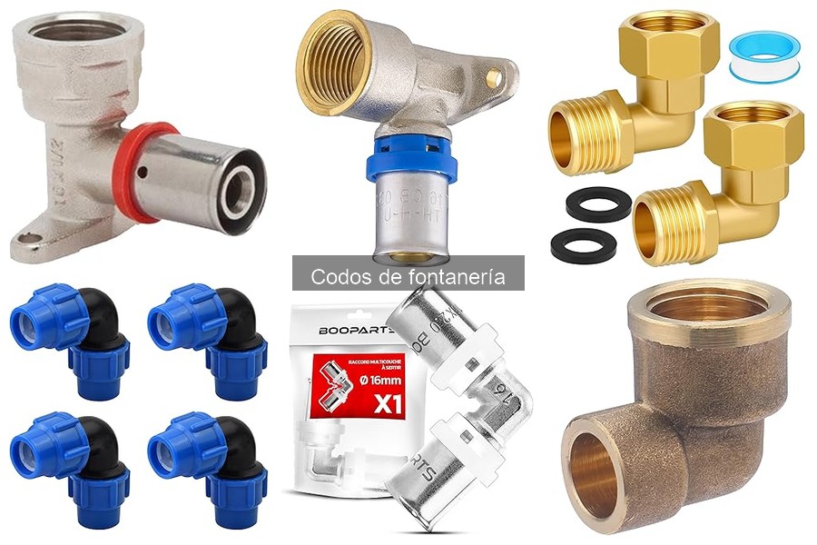 Medidas de codos de fontanería para tu proyecto eficazmente