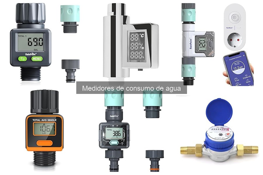 Mejores medidores de consumo de agua en 2023: Comparativa