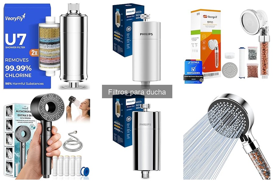 Mejores tiendas para comprar filtros para ducha online y en tienda