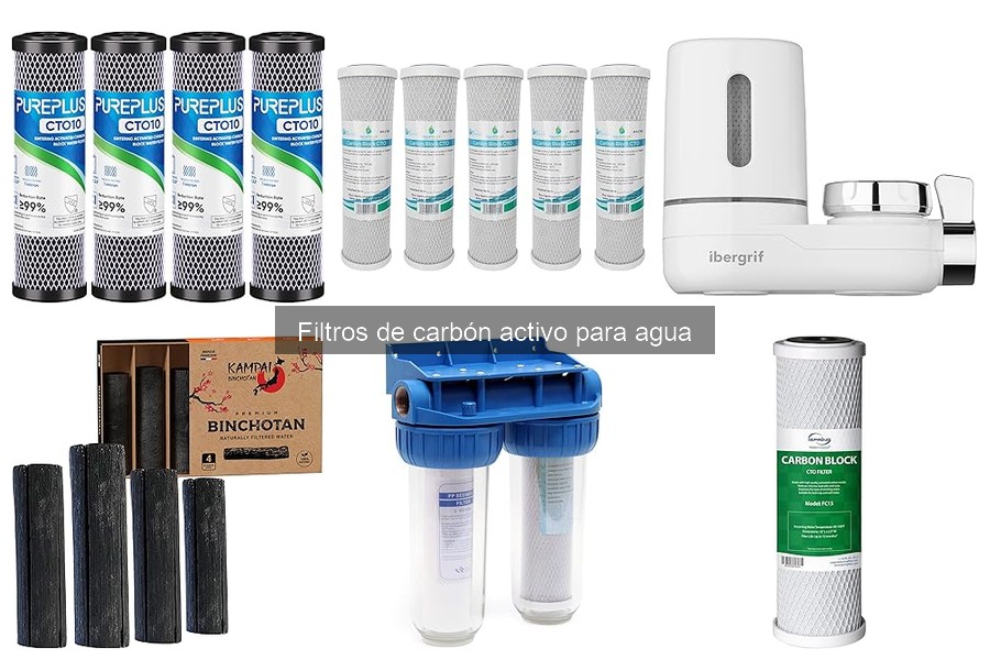 Precios de filtros de carbón activo para agua en 2023