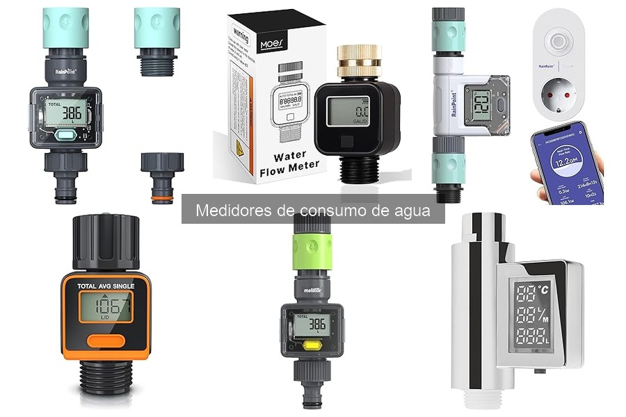 Precios de Medidores de Consumo de Agua: Guía Actualizada