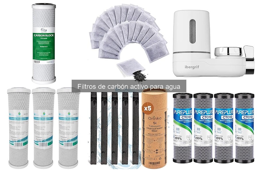 Preguntas frecuentes sobre filtros de carbón activo para agua