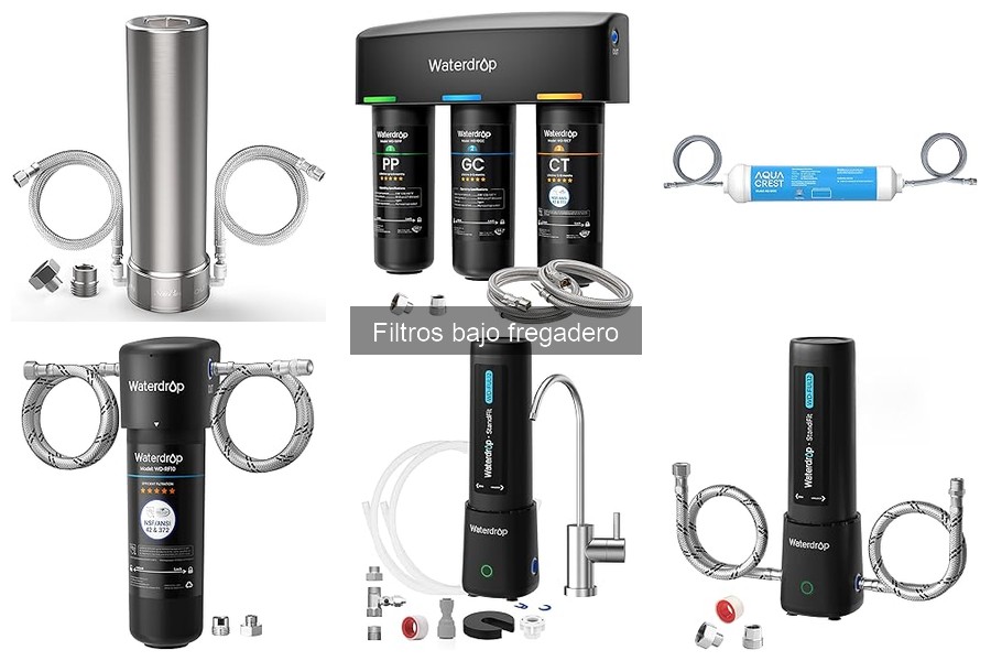 Problemas comunes con filtros bajo fregadero y soluciones