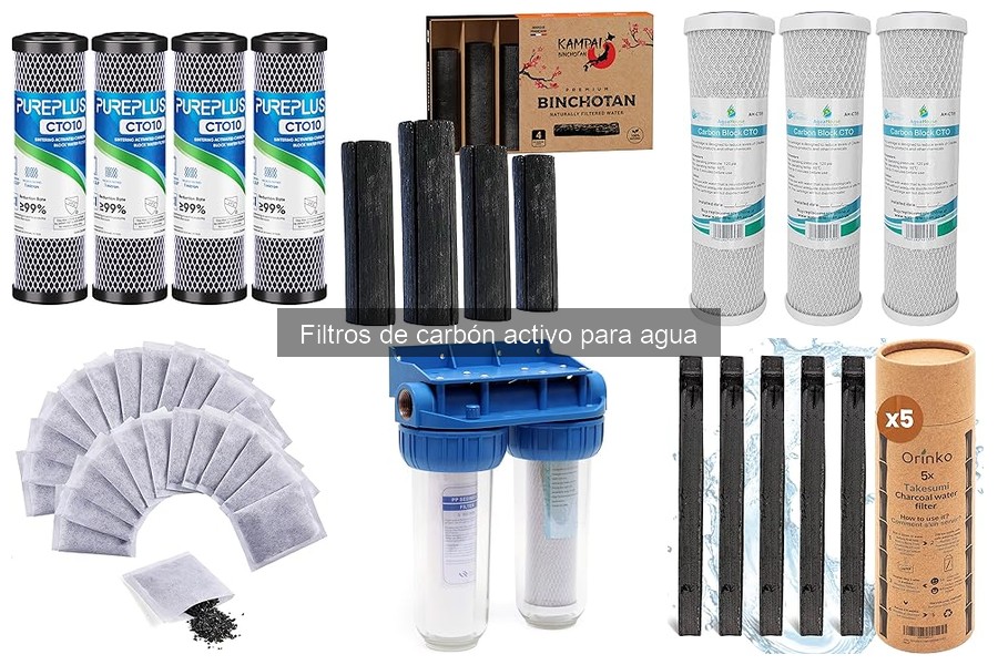 ¿Qué es un filtro de carbón activo para agua? Guía y beneficios