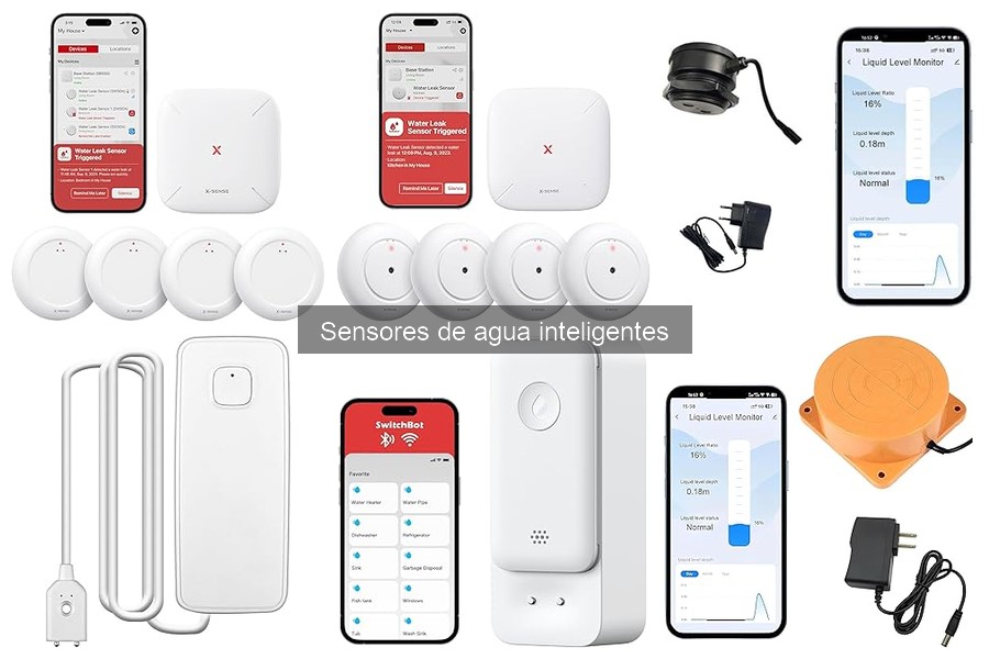 ¿Qué es un sensor de agua inteligente? Guía explicativa