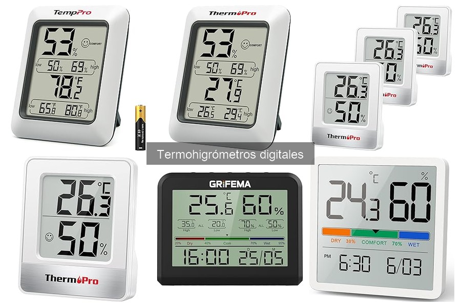 ¿Qué es un termohigrómetro digital? Definición y funciones