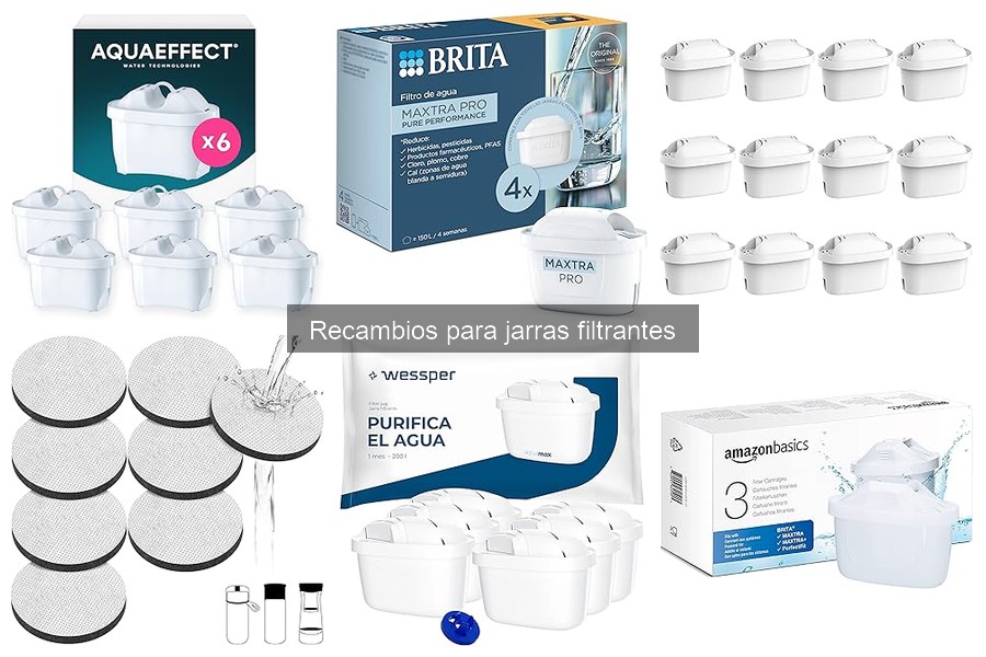 Recambios para jarras filtrantes: Todo lo que debes saber