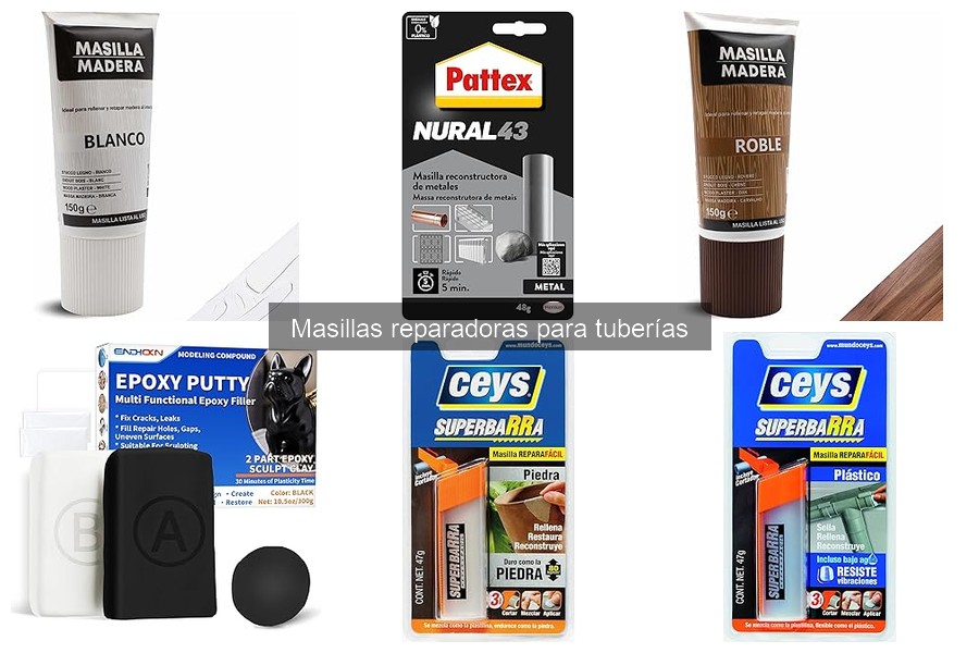 Seguro de hogar: cobertura de daños con masilla reparadora