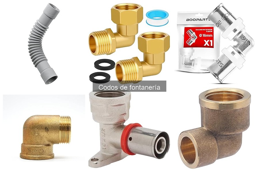 Soluciones de espacio con codos de fontanería: Ideas prácticas