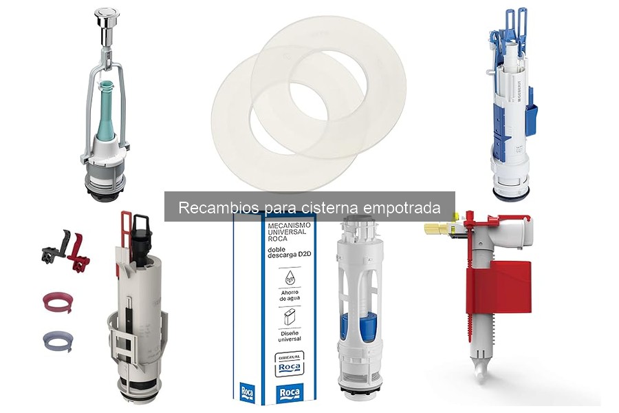 Soluciones para cisternas empotradas que gotean
