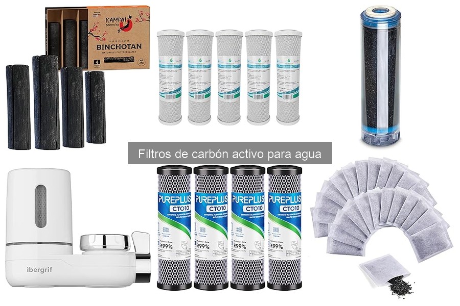Tipos de filtros de carbón activo para agua: clasificación y usos