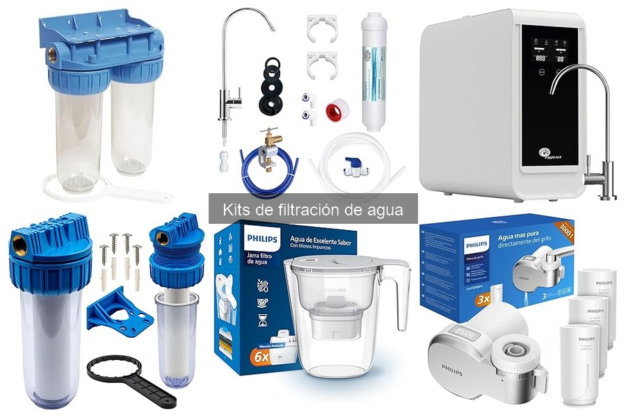 Tipos de Kits de Filtración de Agua: Guía Completa